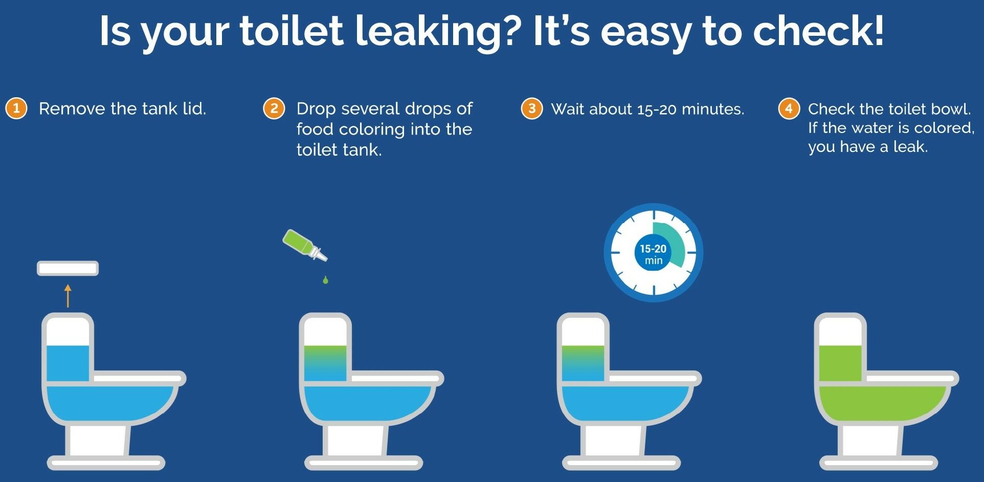 image-1016284-Is-Your-Toilet-Leaking-e1665586916792-8f14e.jpg